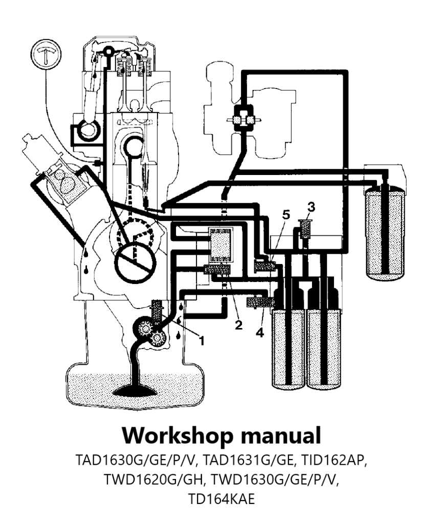 tzora titan repair manual