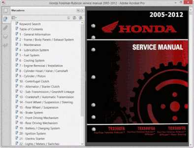 honda foreman 500 repair manual