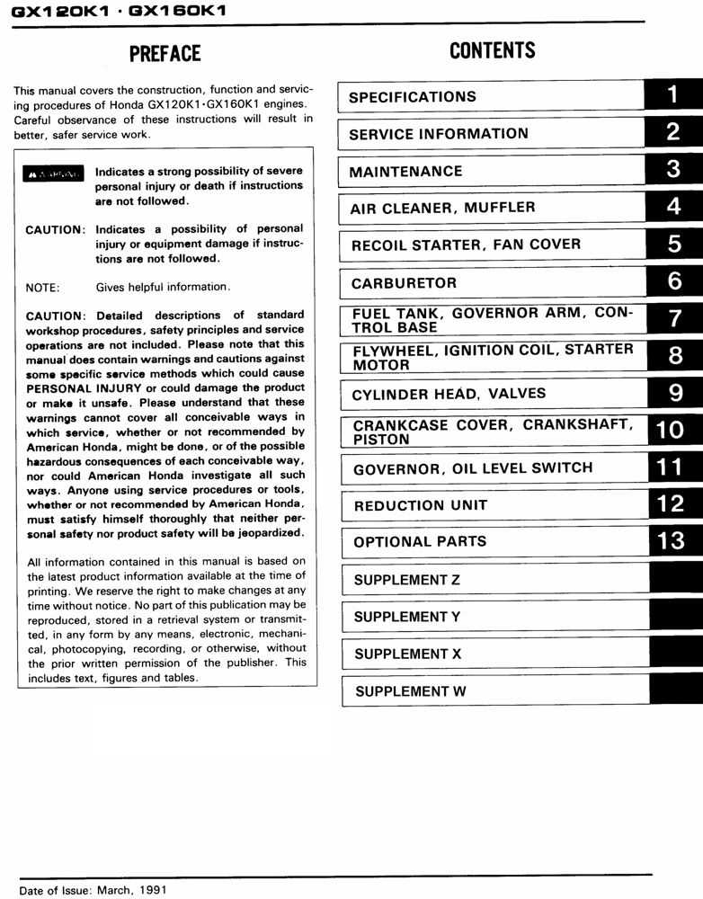 honda gx160 repair manual