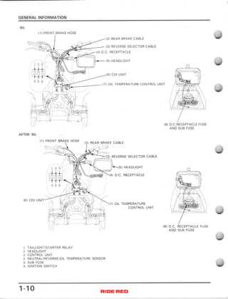 free honda recon 250 repair manual