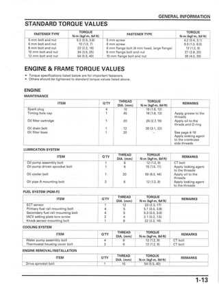 2005 honda cbr600rr repair manual