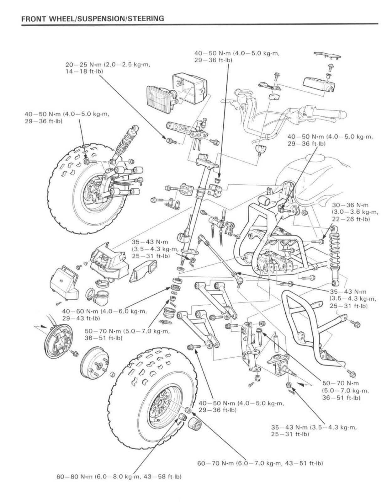 1986 honda trx200sx repair manual