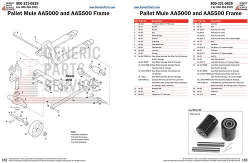 pallet mule repair manual