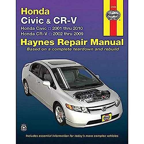 2009 civic repair manual