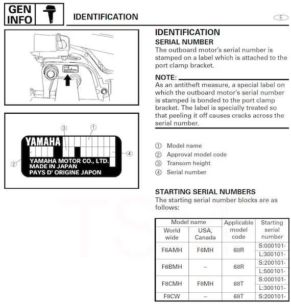 yamaha f20 repair manual