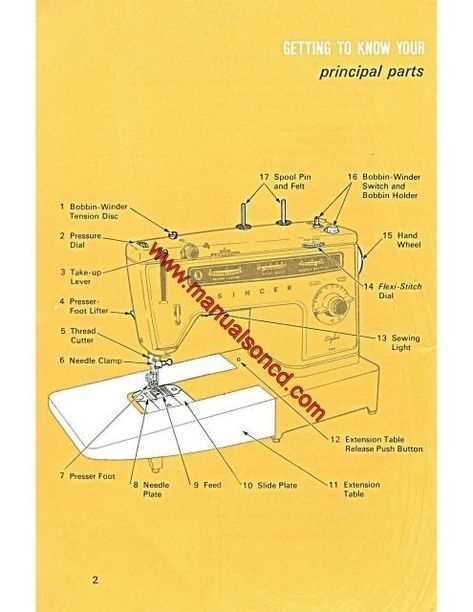 singer stylist 834 repair manual