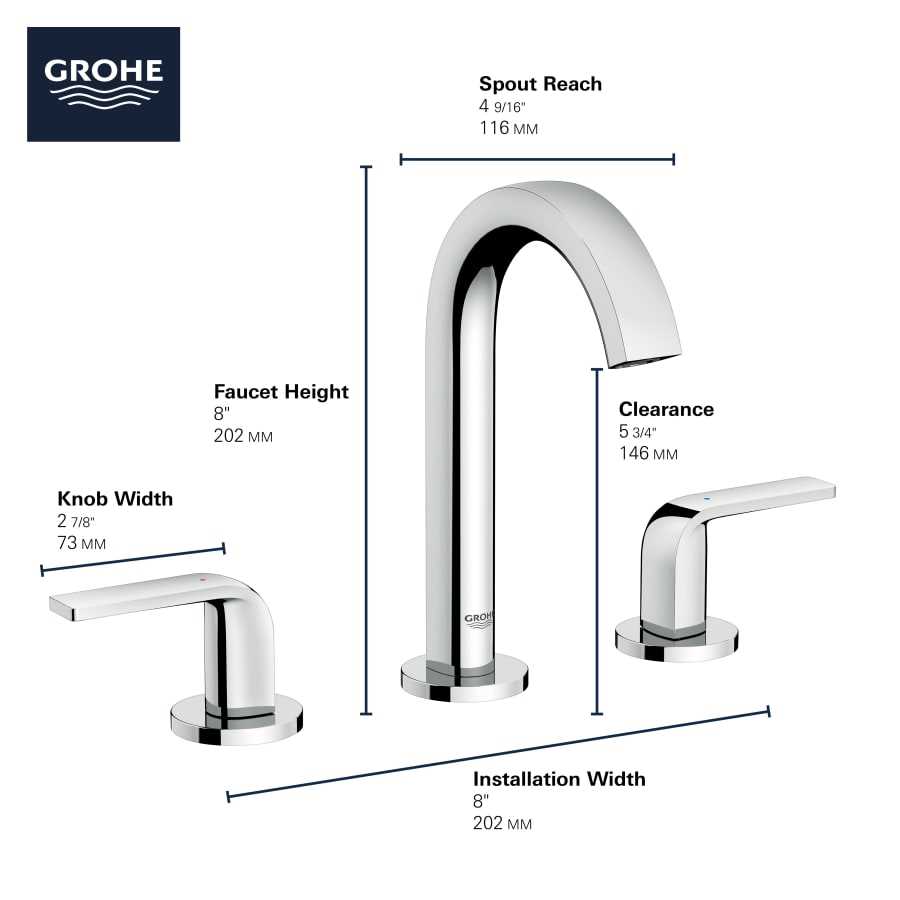 grohe faucet repair manual