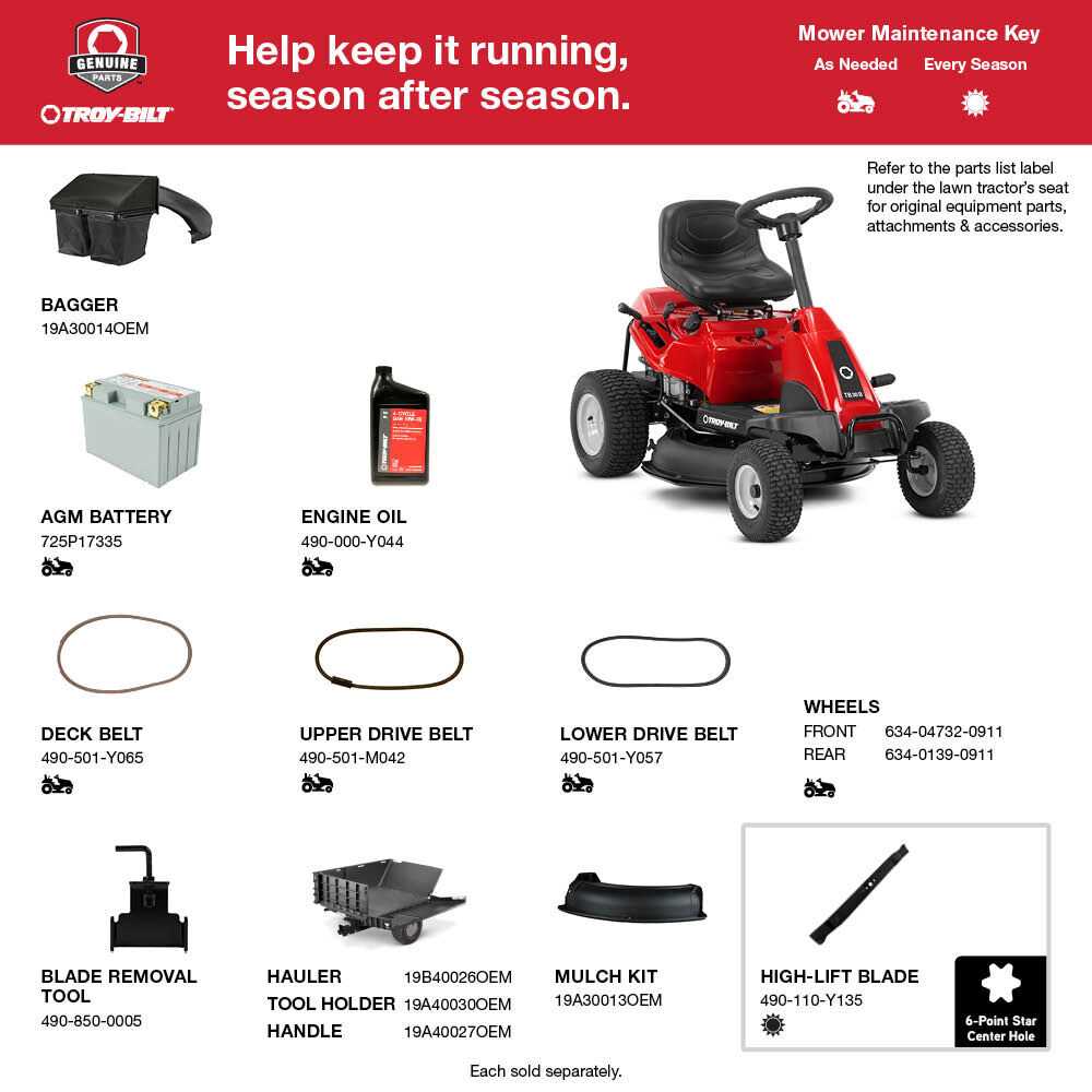 troy bilt lawn mower repair manual