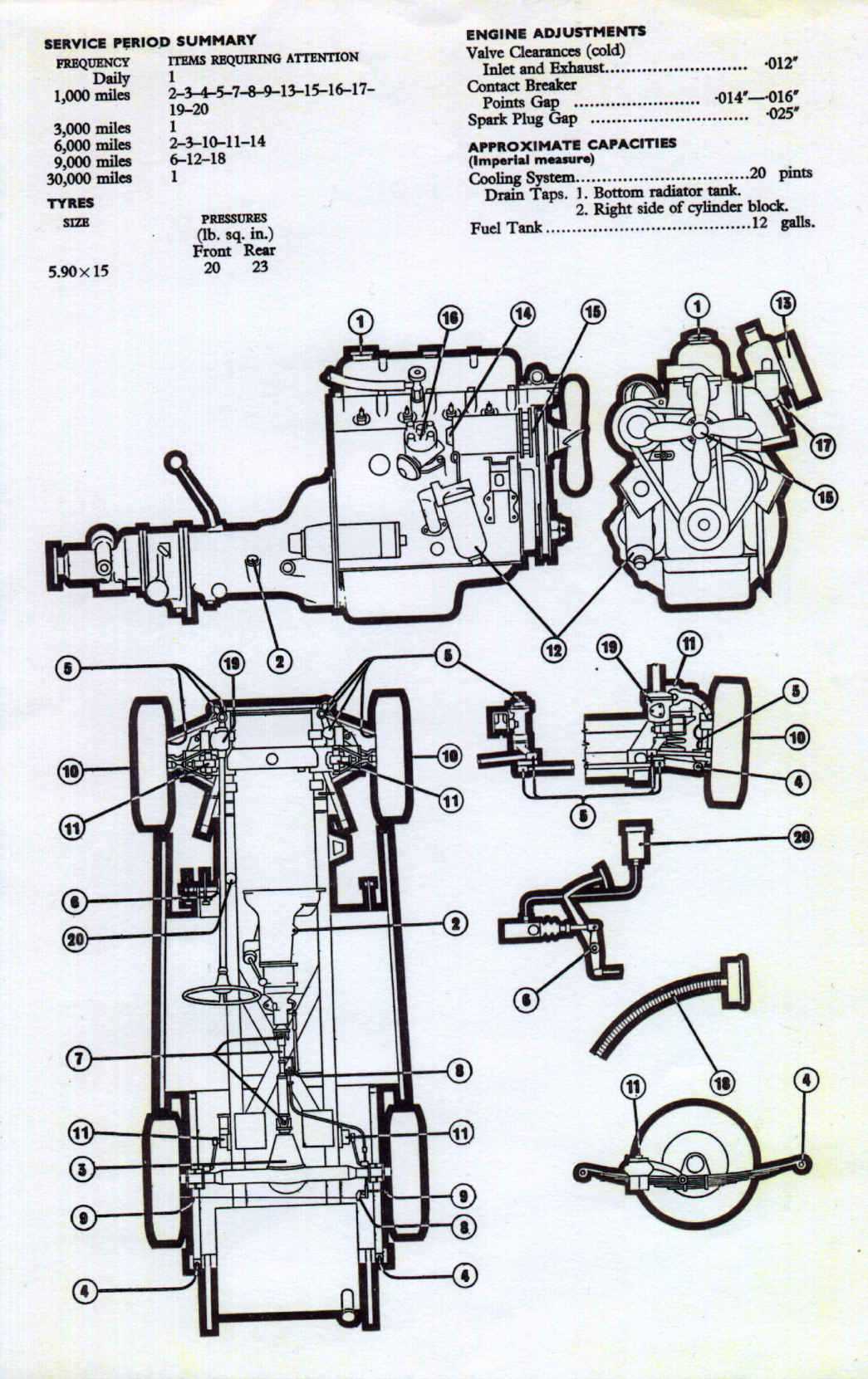 austin healey 3000 repair manual