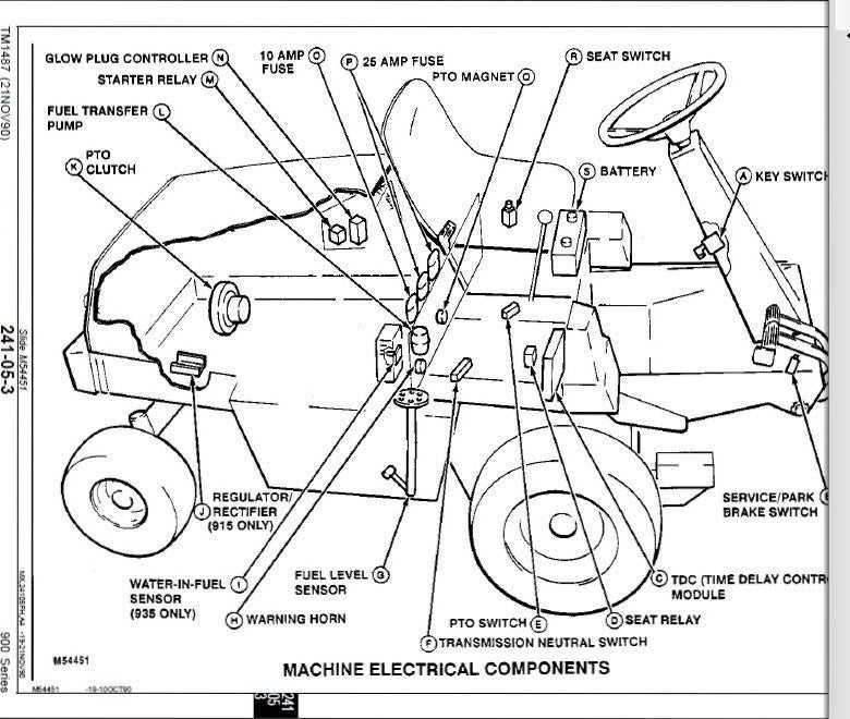 john deere f935 repair manual