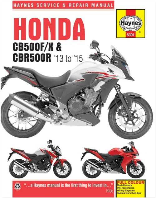 2002 honda cbr954rr repair manual