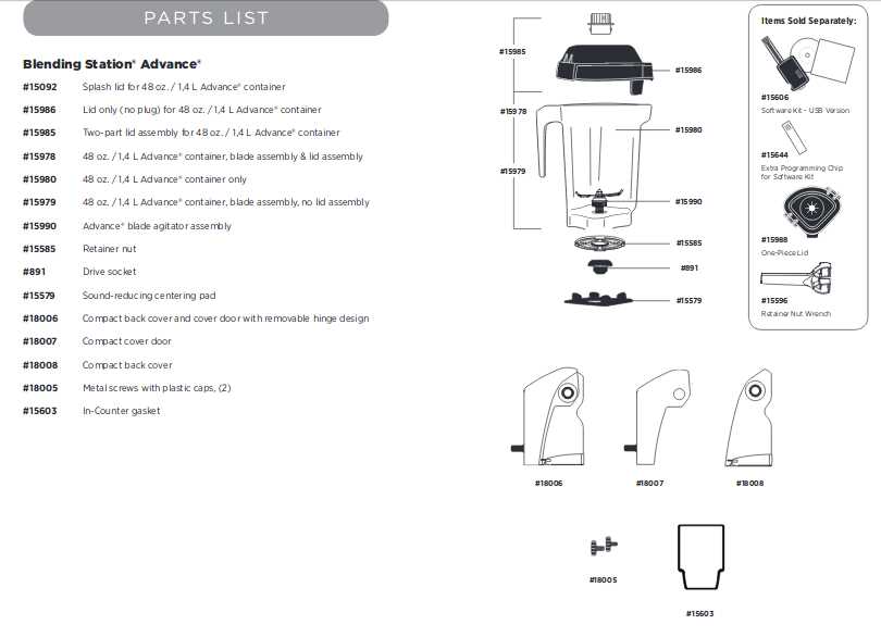 vitamix blender repair manual