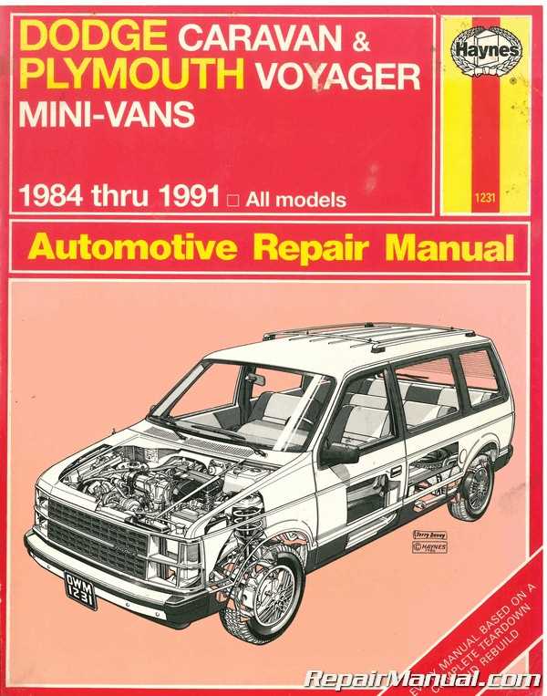 1999 plymouth grand voyager repair manual