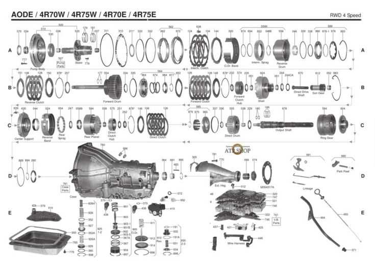 ford automatic transmission repair manual