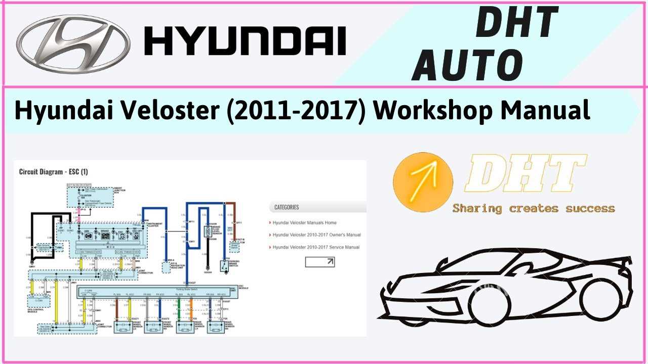 hyundai veloster repair manual