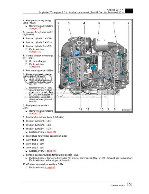 audi q5 repair manual