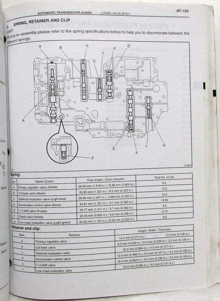 a340f transmission repair manual