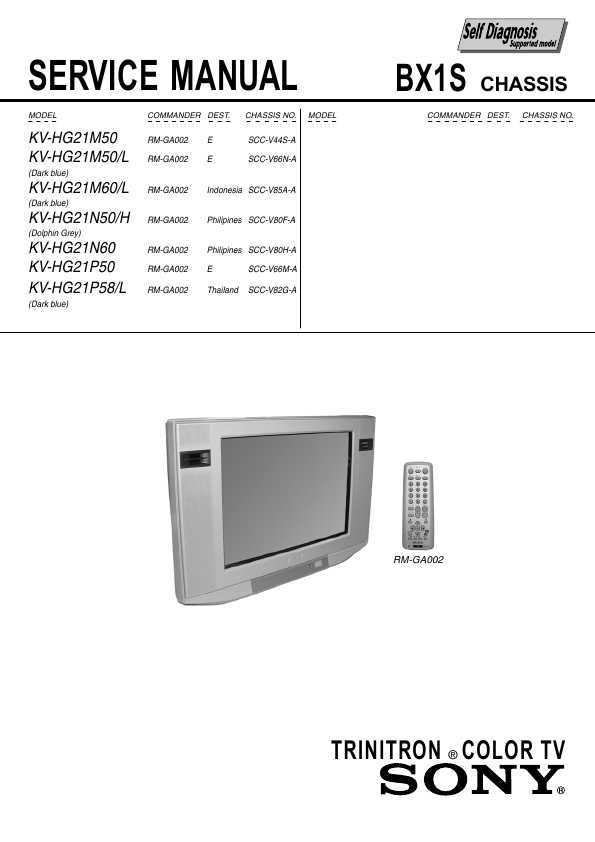 sony tv repair manual