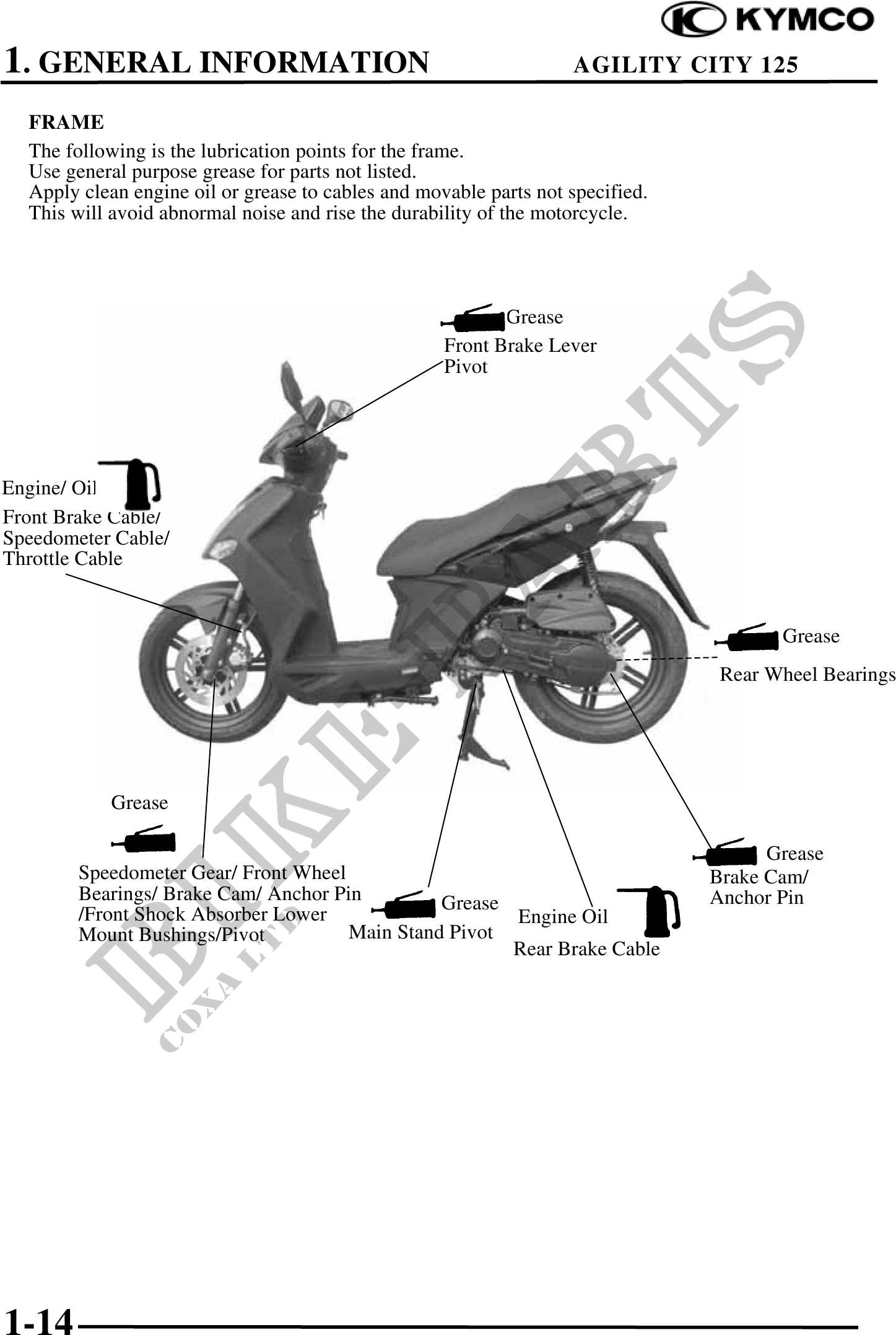 kymco agility 125 repair manual