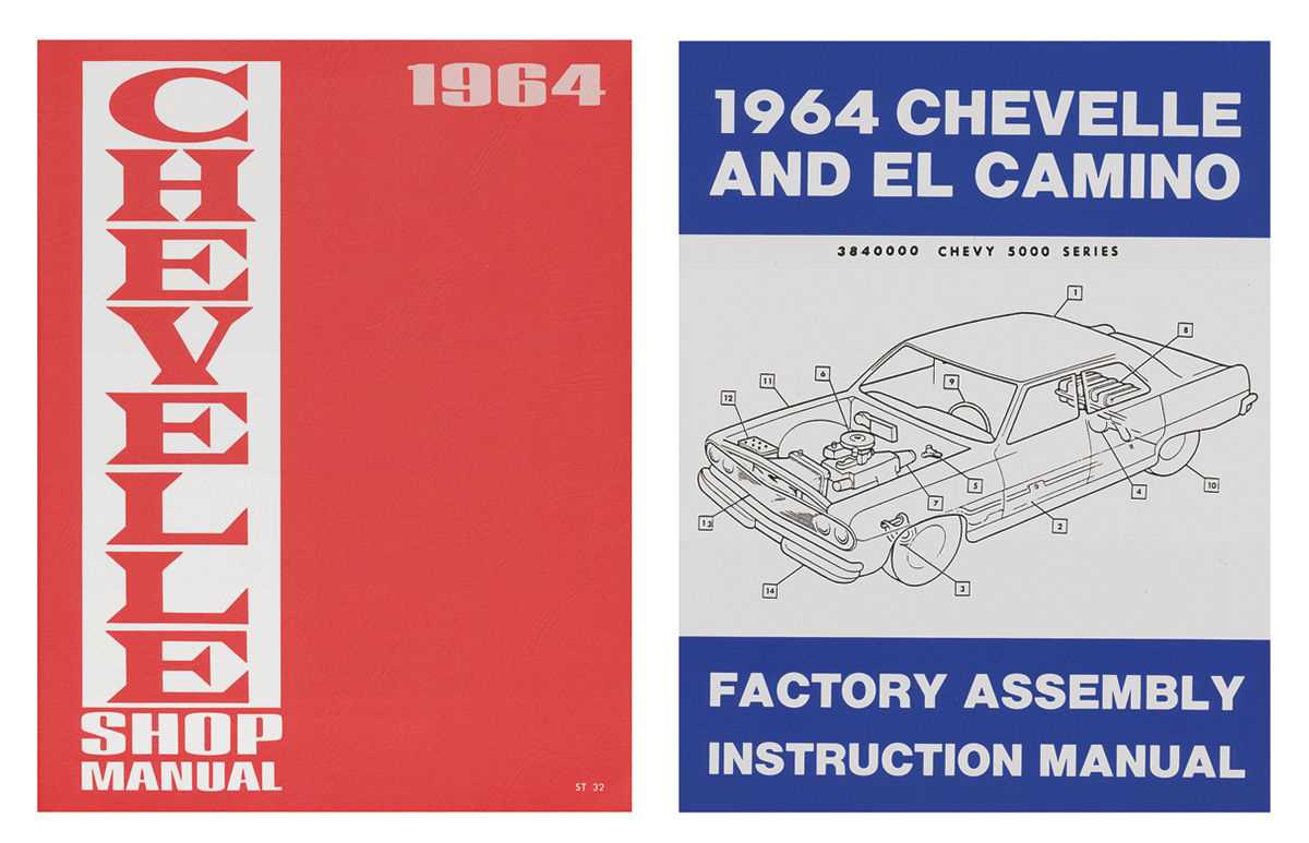 classic automotive repair shop & restoration manuals