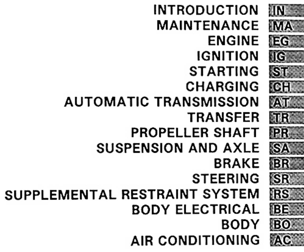 1997 land cruiser repair manual