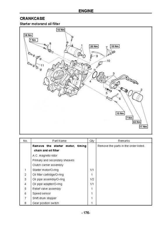 hisun 700 utv repair manual