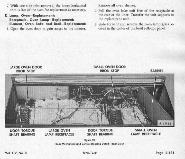 frigidaire flair custom imperial repair manual