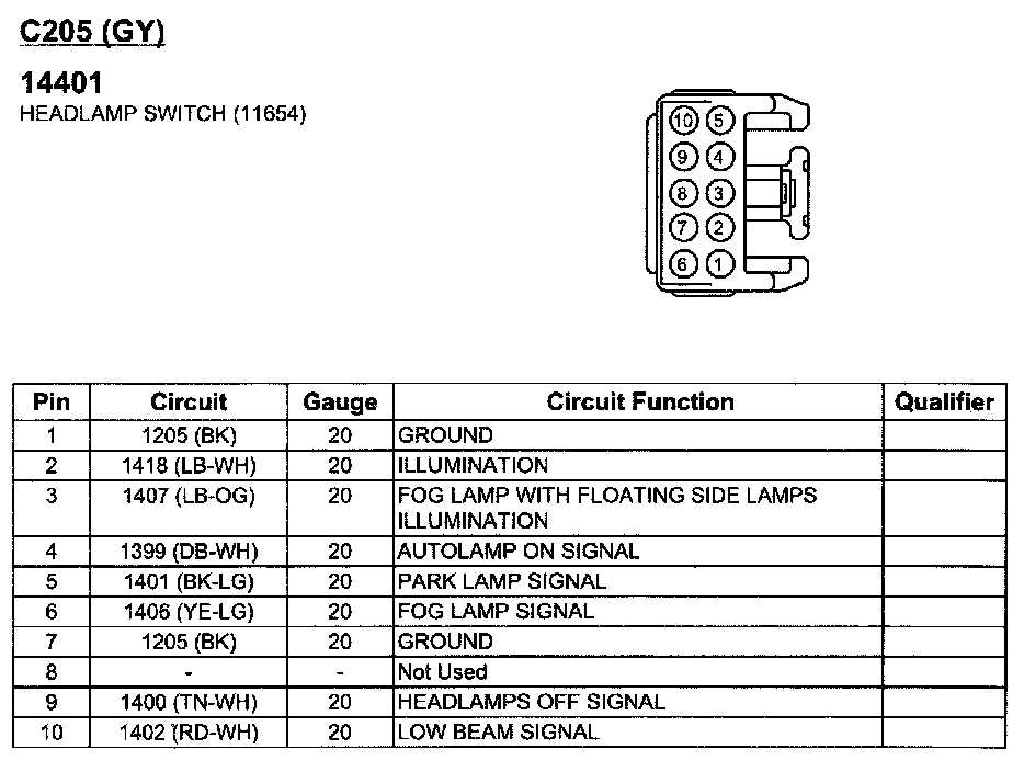 2007 ford freestyle repair manual