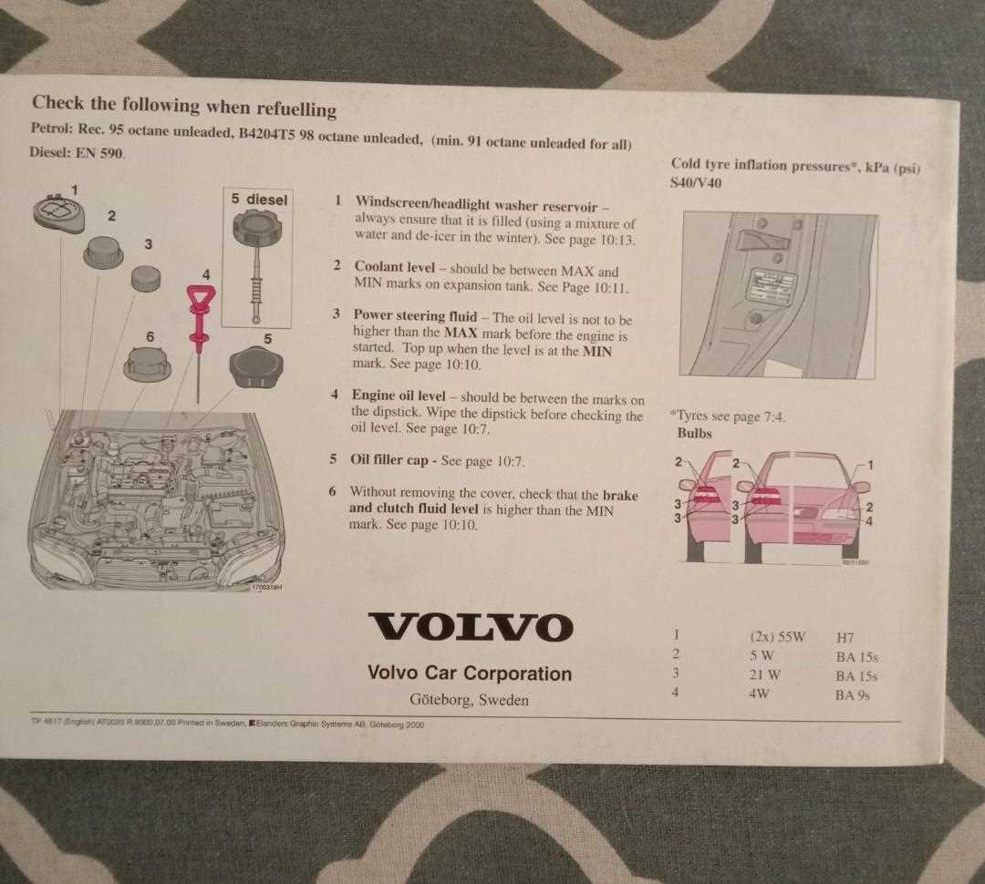 volvo v40 repair manual