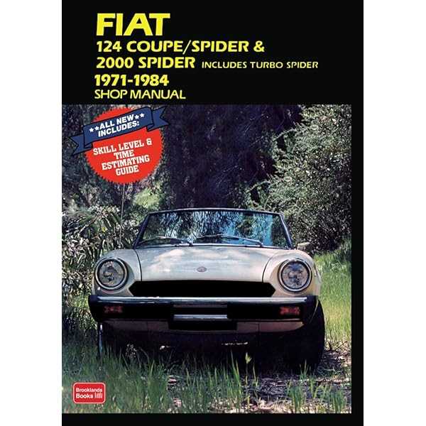 fiat 124 spider repair manual