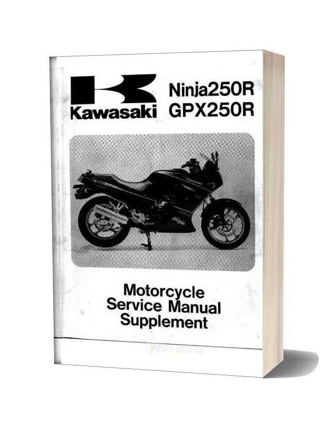 2005 ninja 250 repair manual