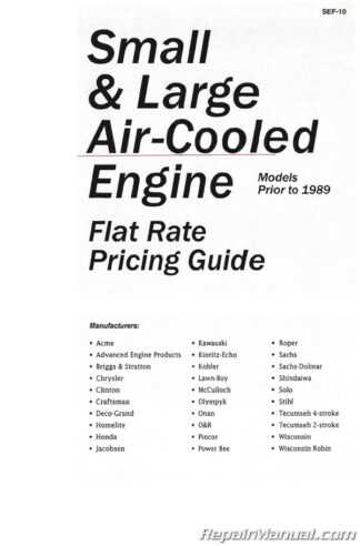 best small engine repair manual