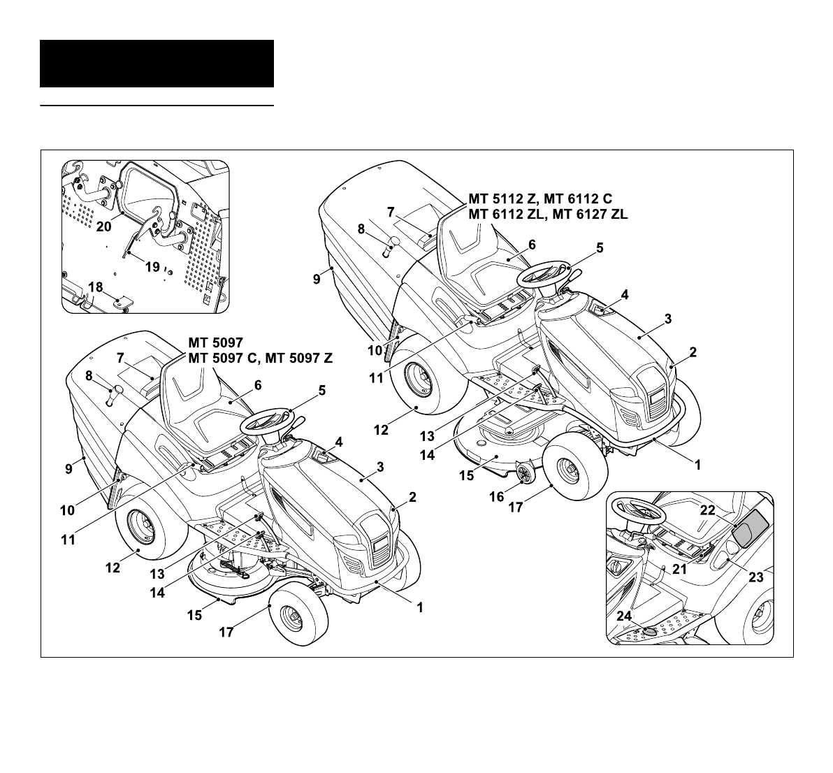 viking ride on mower repair manual