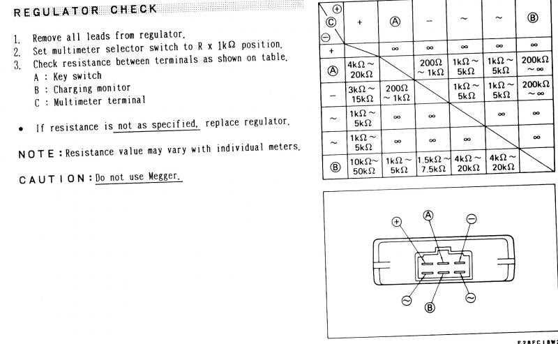 kawasaki fc420v repair manual