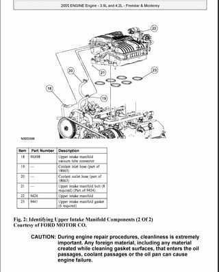 2007 ford freestyle repair manual