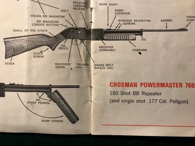 crosman 760 repair manual