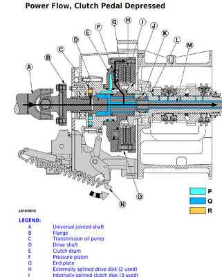 power plate repair manual