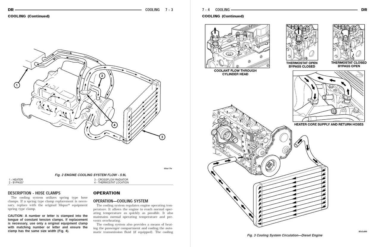 2002 dodge ram 1500 repair manual