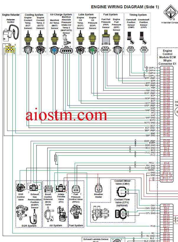 maxxforce 13 repair manual