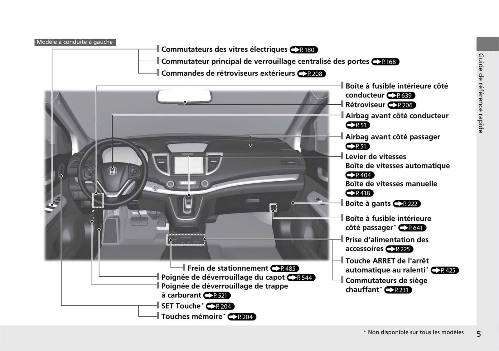 2015 honda crv repair manual