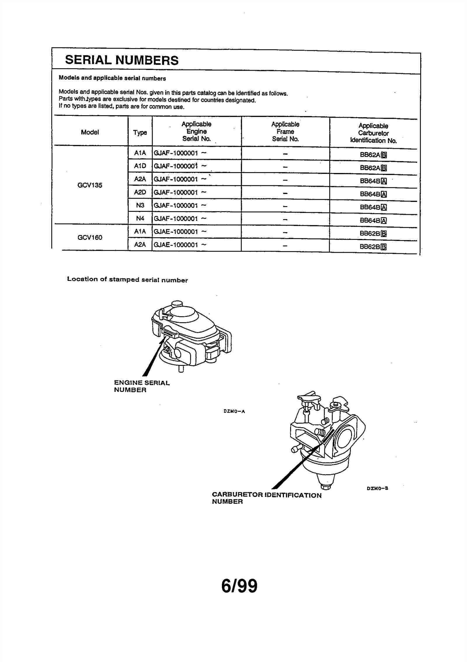 honda gxv140 repair manual