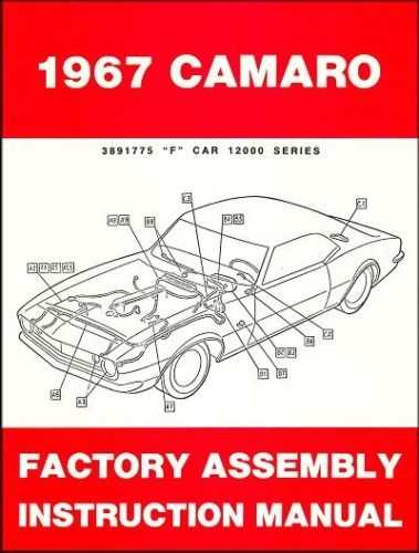 94 camaro repair manual