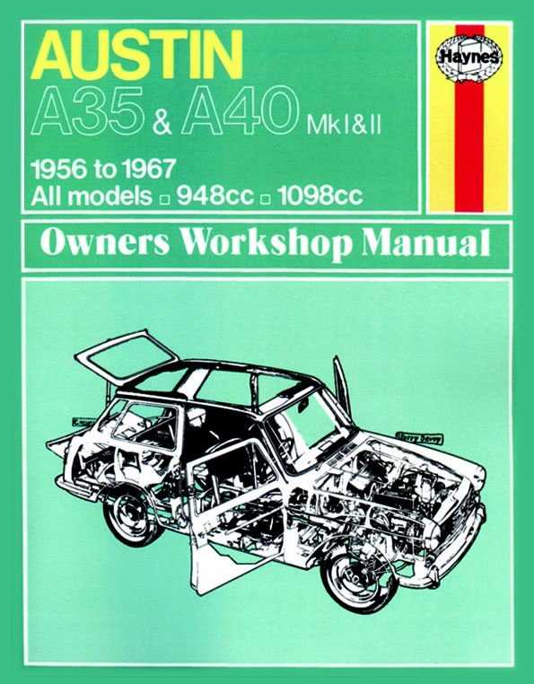 digital car repair manuals