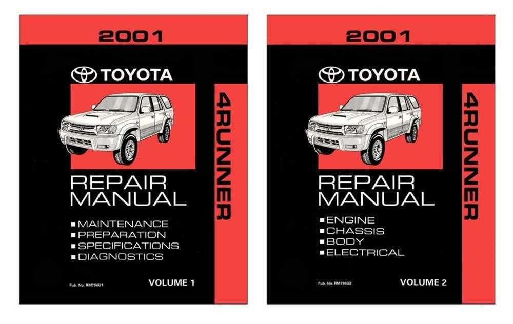 factory auto repair manuals