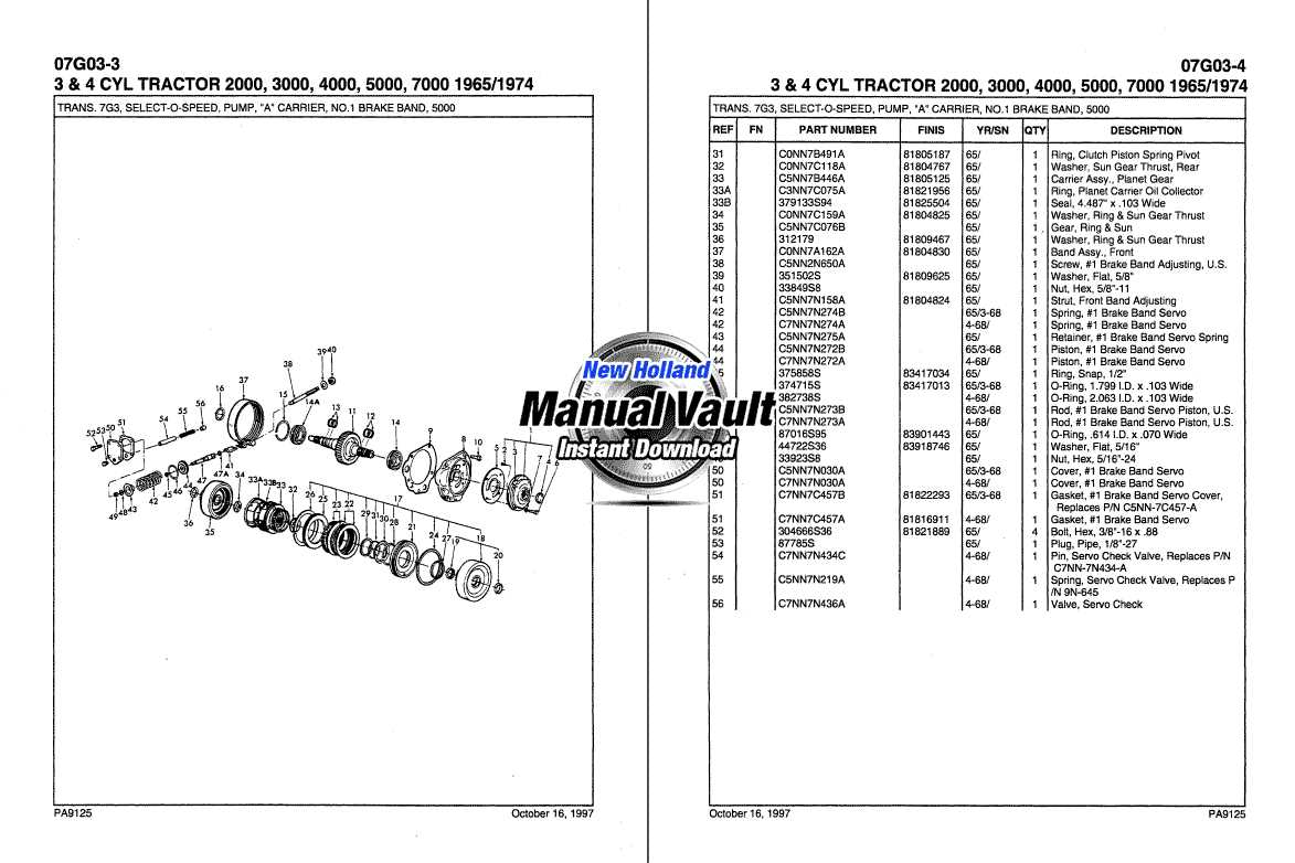 ford 3000 repair manual