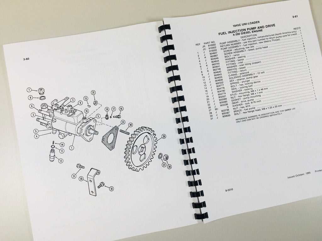 1845c case skid steer repair manual