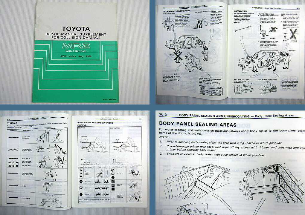 1988 toyota mr2 repair manual