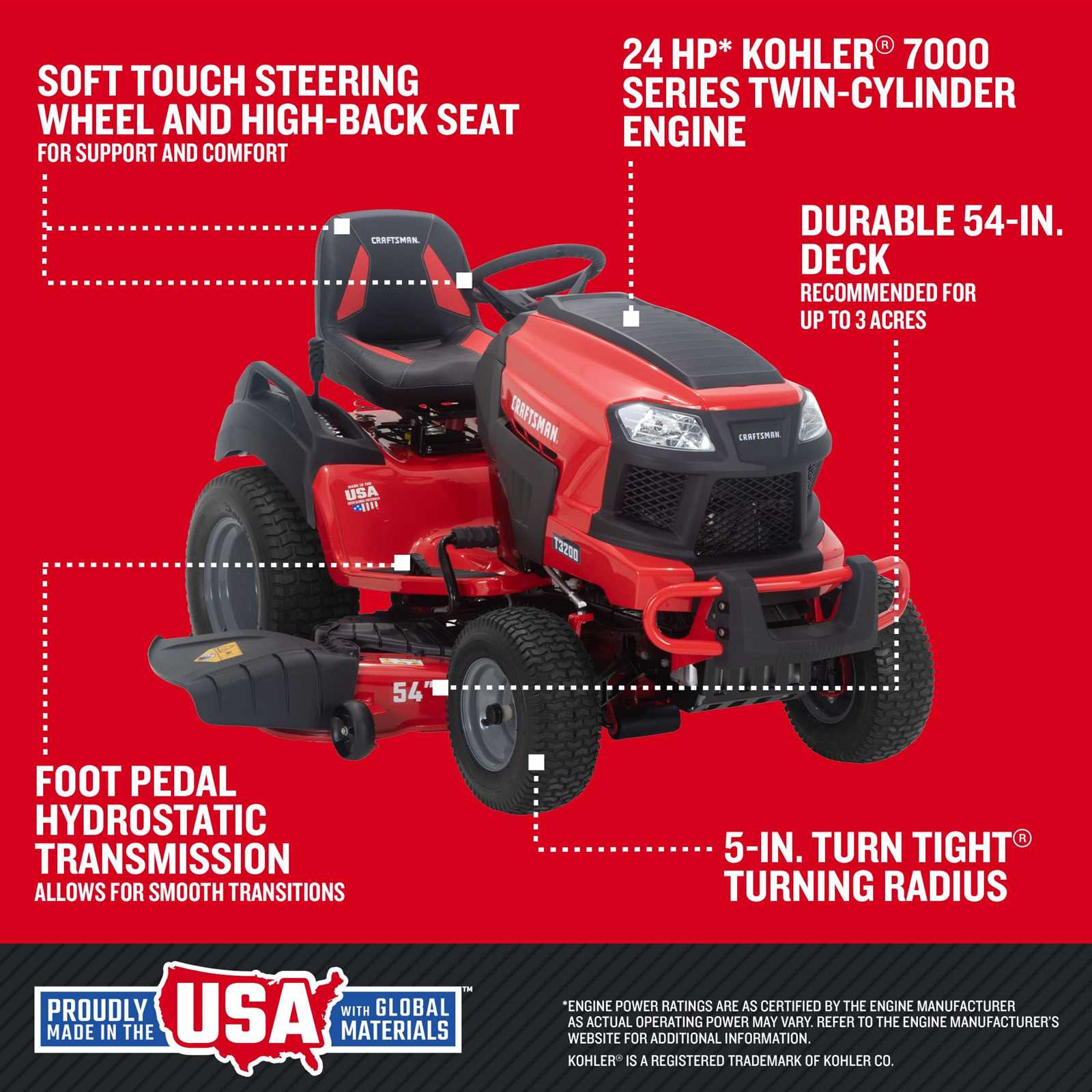 craftsman riding mower repair manual