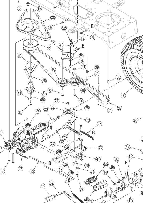 troy bilt super bronco repair manual