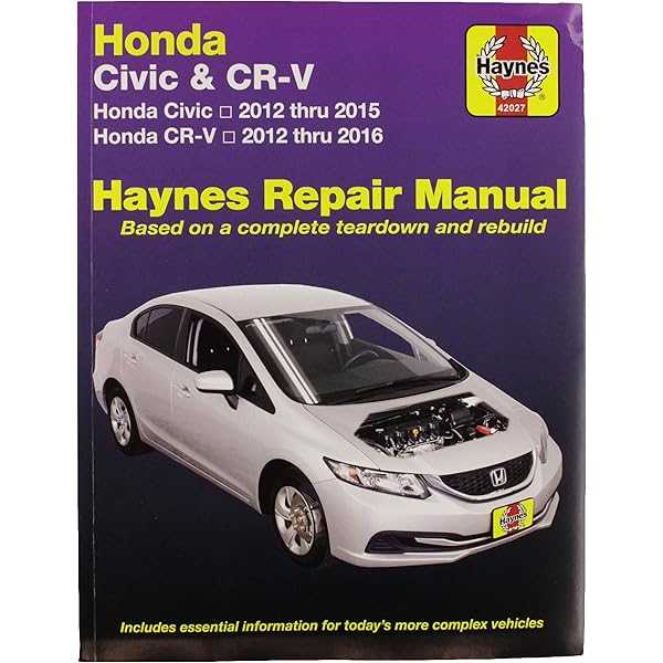 2014 honda crv repair manual